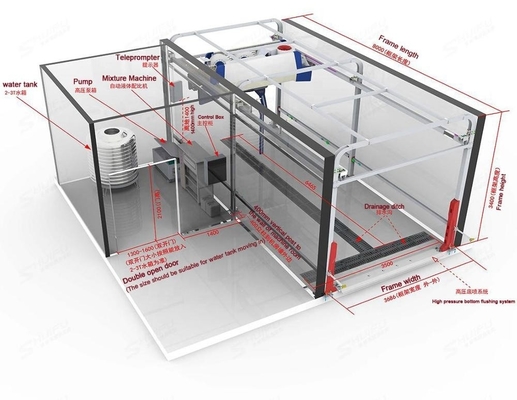 T9 vollautomatisches berührungsloses Waschsystem mit Ausgangsleistung 1500 W