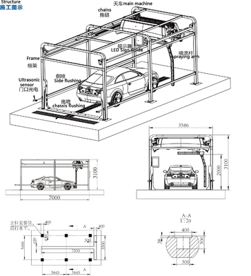 360 Rollover-Autowaschmaschine automatische berührungslose Autowaschmaschine mit Gesamtgewicht / Volumen automatischer Autowaschroboter ≥2100 kg/≥7,5 Kubikmeter
