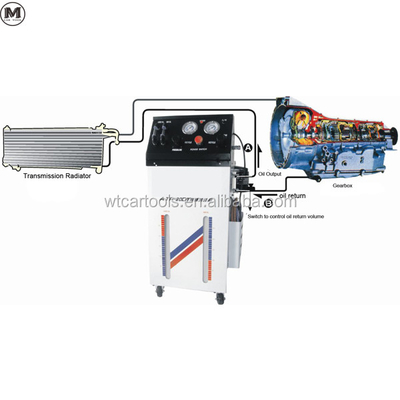 ATF-20DT ökonomische Automatikgetriebe Flüssigkeitswechsler und Reinigungsmaschine 220v