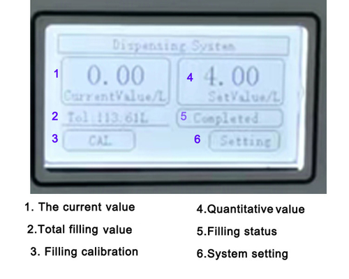 Portabler und intelligenter Elektromotorenöl-Dosierer für Ölgeschäfte