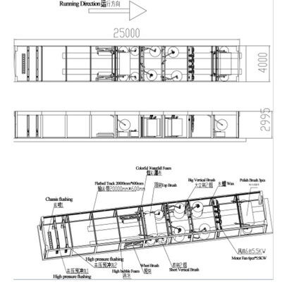 Automatische Autowaschanlage mit 14 Bürsten Automatische Autowaschmaschine mit 6 Färbern