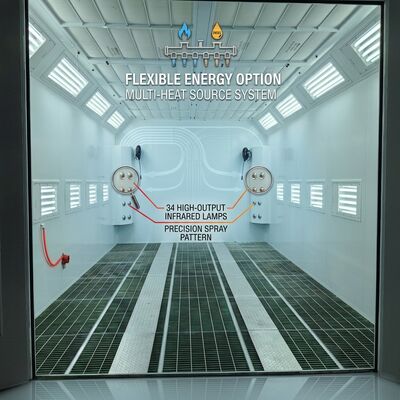 Dual-Fuel-Diesel-Gas-Turbogebläse Auto-Spritzkabine 34-teilige Infrarotlampen Multi-Wärmequelle Autokörperlackierraum Flexible Energie