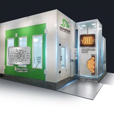 LPG-Turboventilator, Lackierkabine für LKW, 40 Stück, Infrarotlampen, robuste Stahlkonstruktion, großer Fahrzeug-Lackierraum